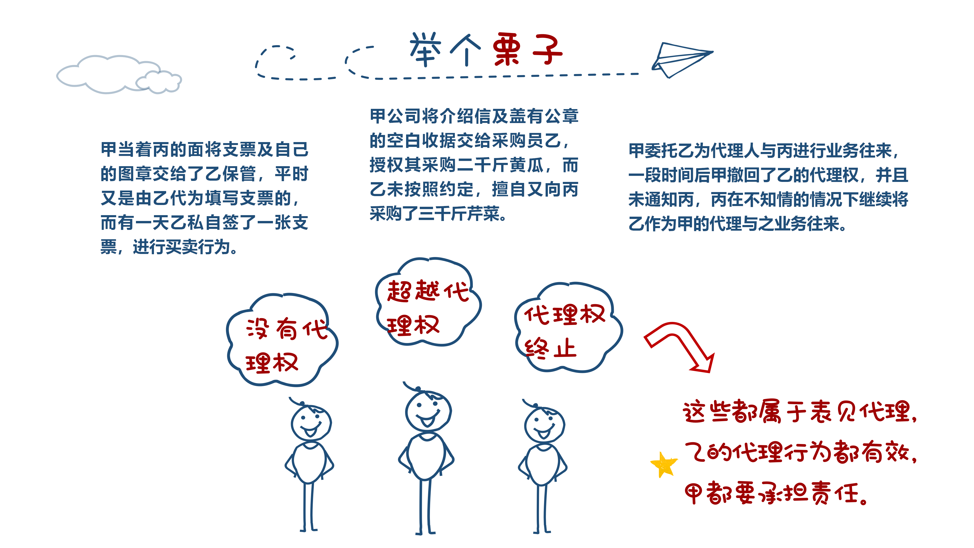 法務小貼士第三期1_04.png